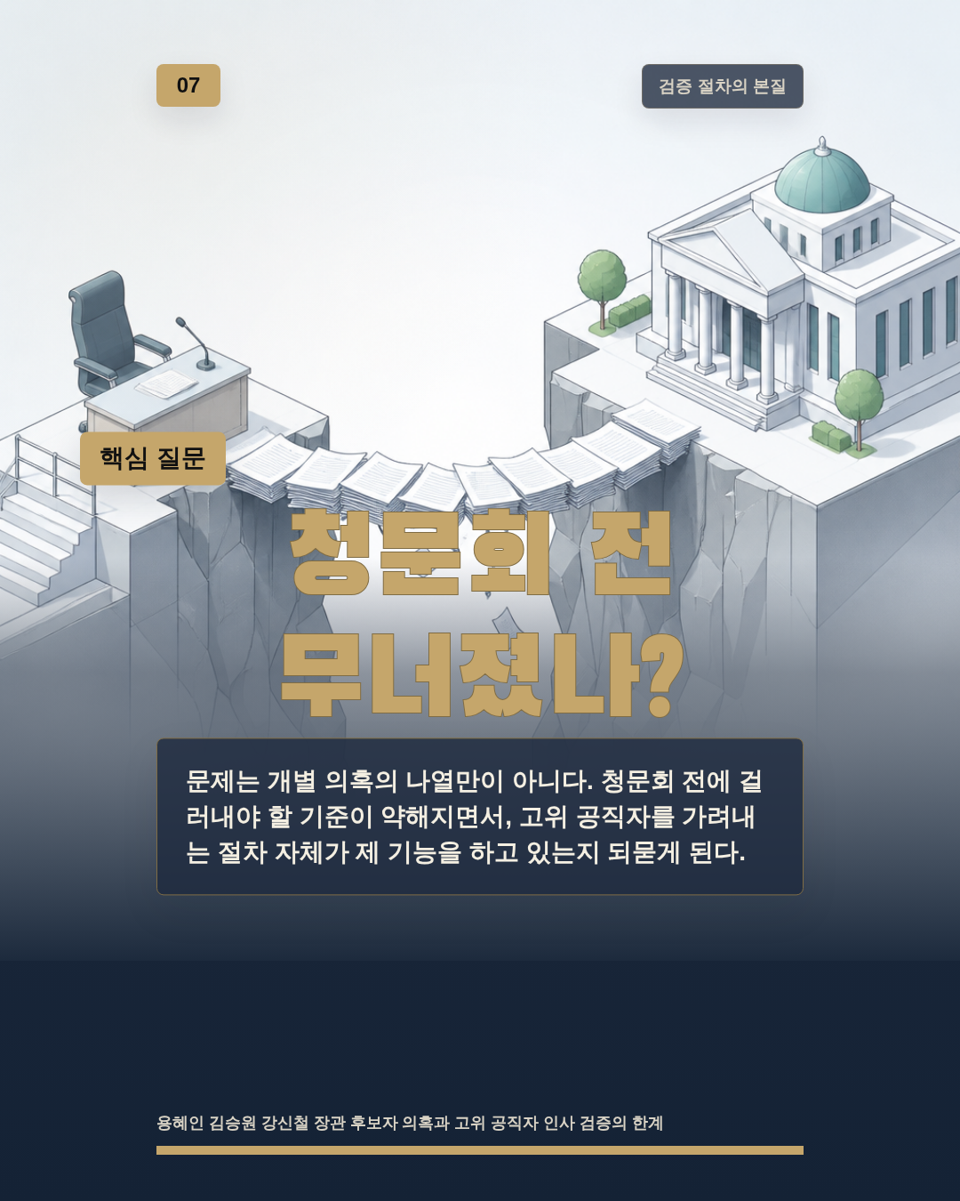 청문회 전 무너졌나?