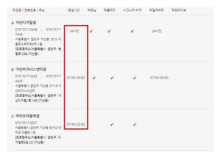 맥도날드 영업시간