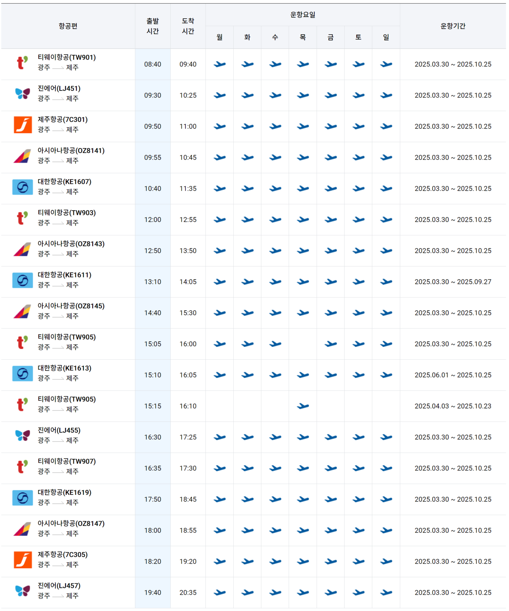광주공항 제주공항 비행기 시간표