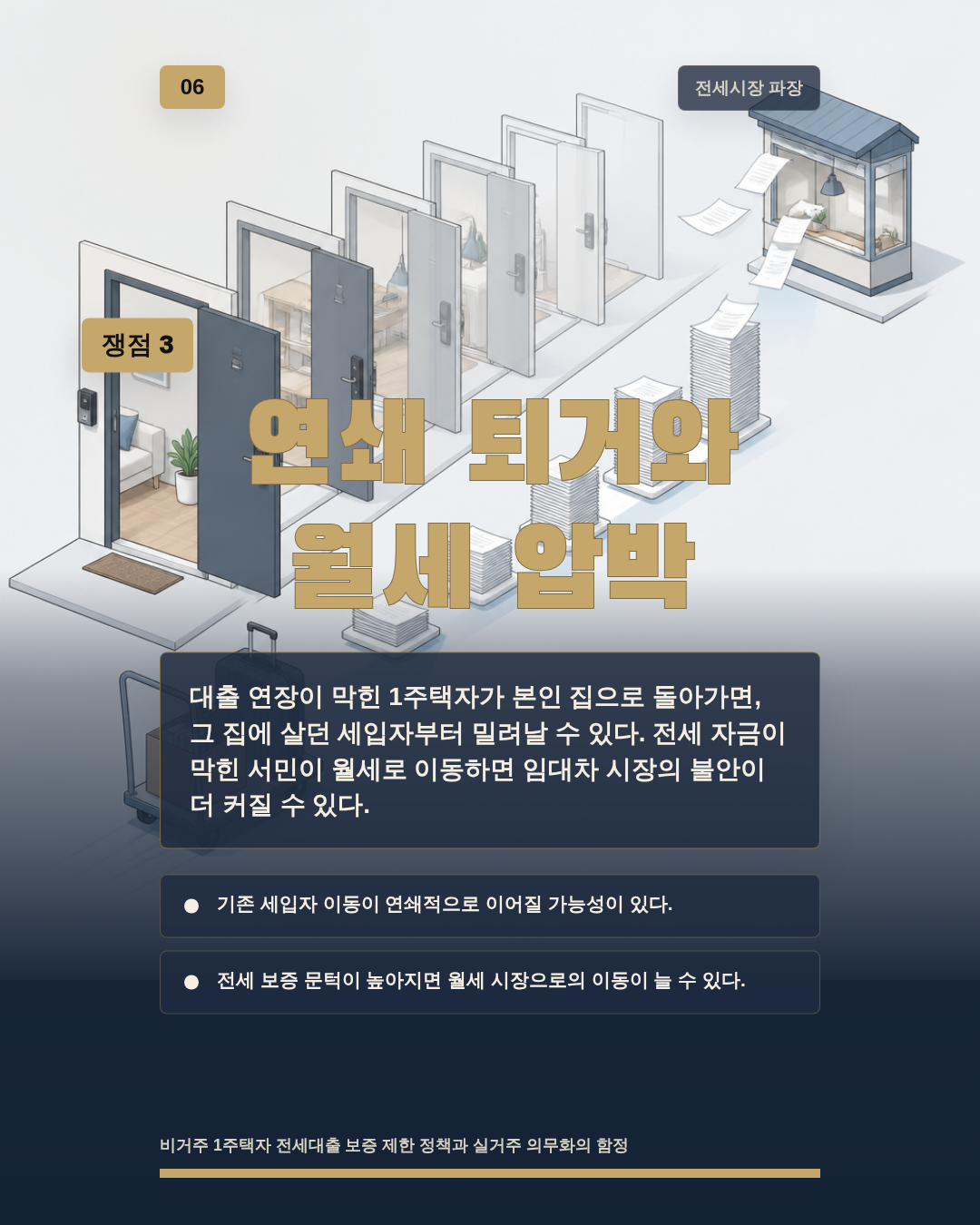 연쇄 퇴거와 월세 압박