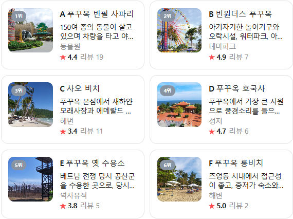 푸꾸옥 3월 날씨 옷차림 추천 여행지