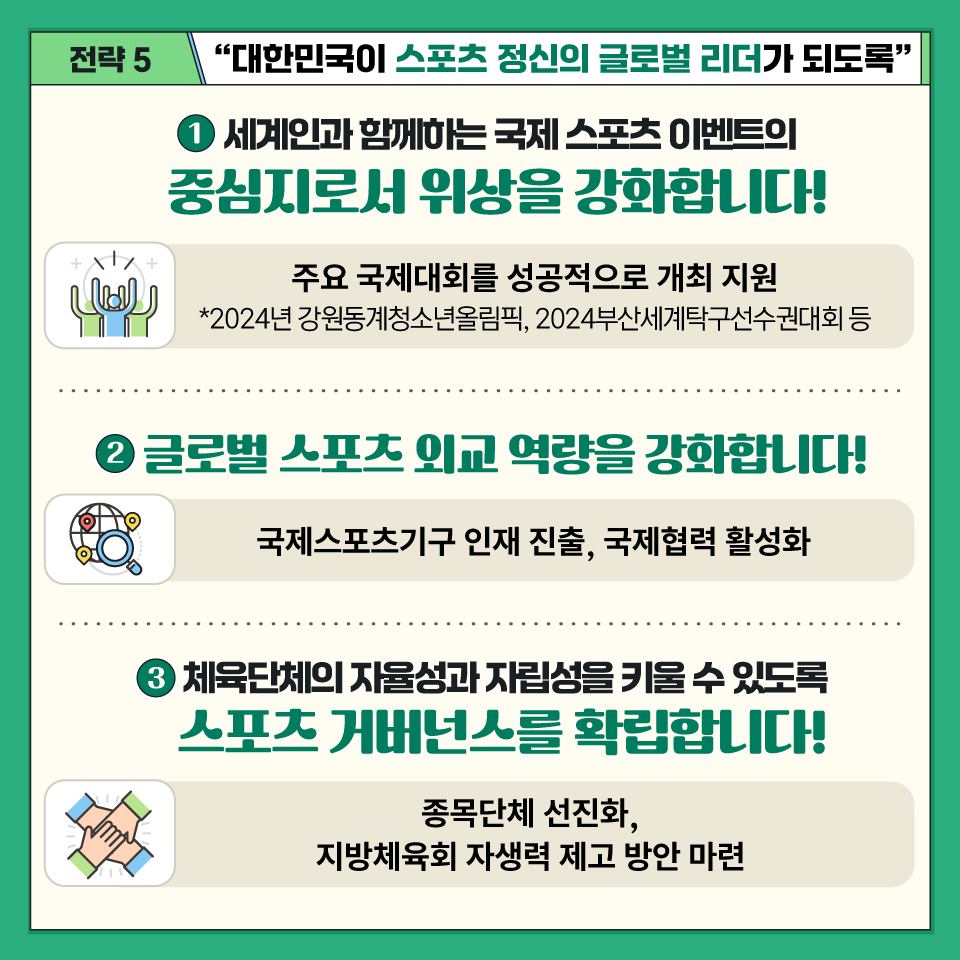 문화체육관광부 제1차 스포츠진흥기본계획