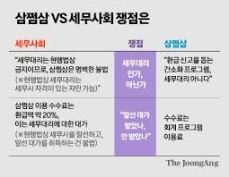 삼쩜삼 미수령 환급금