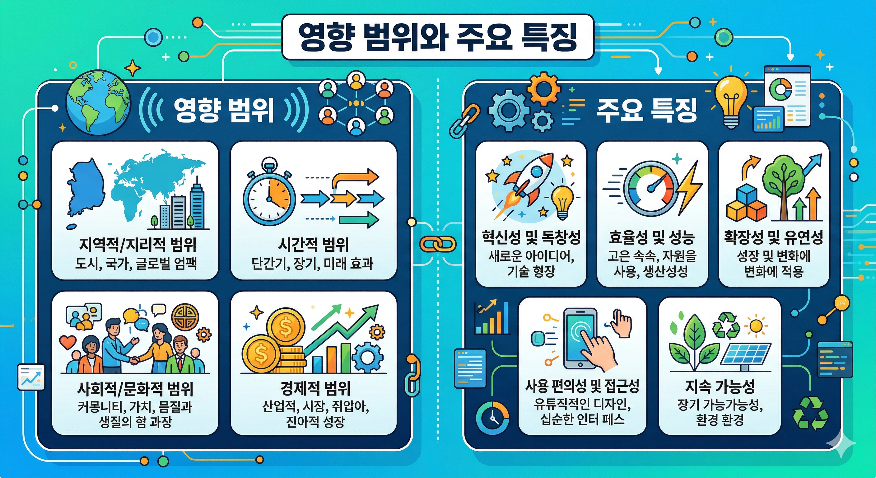 2026년 공동주택공시가격