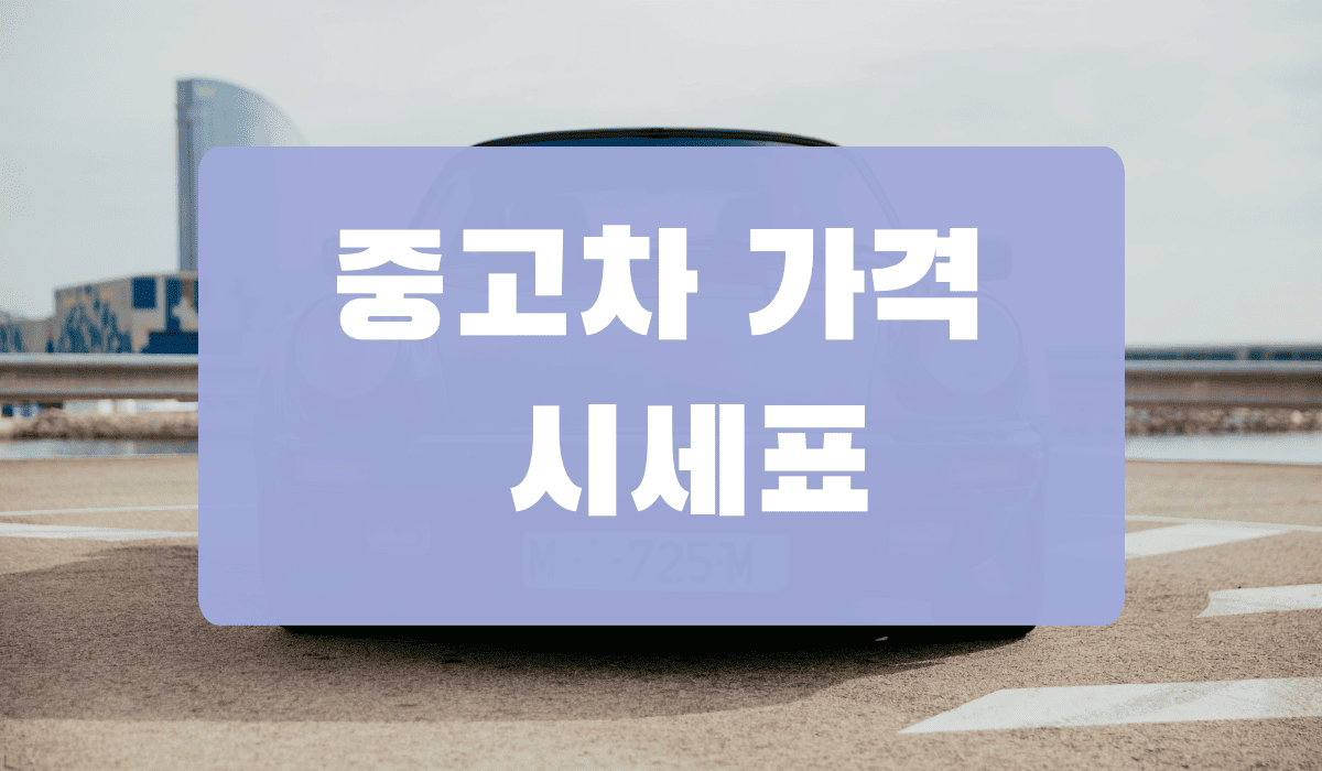 썸네일