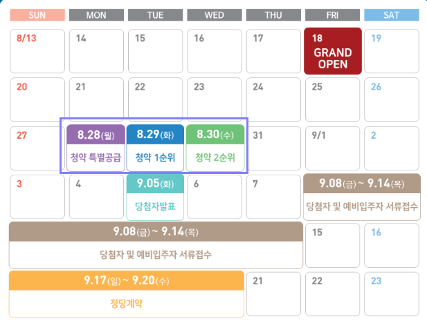 둔산자이아이파크 분양가