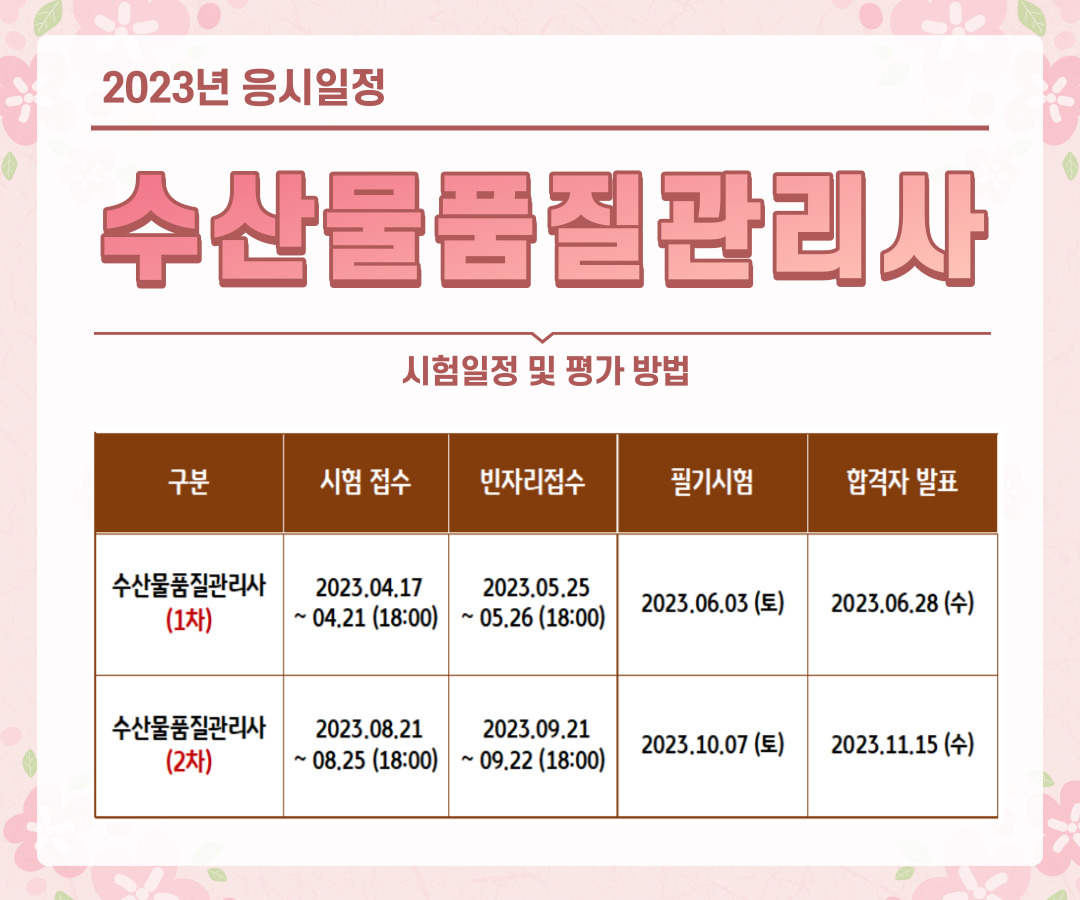 수산물품질관리사 응시일정