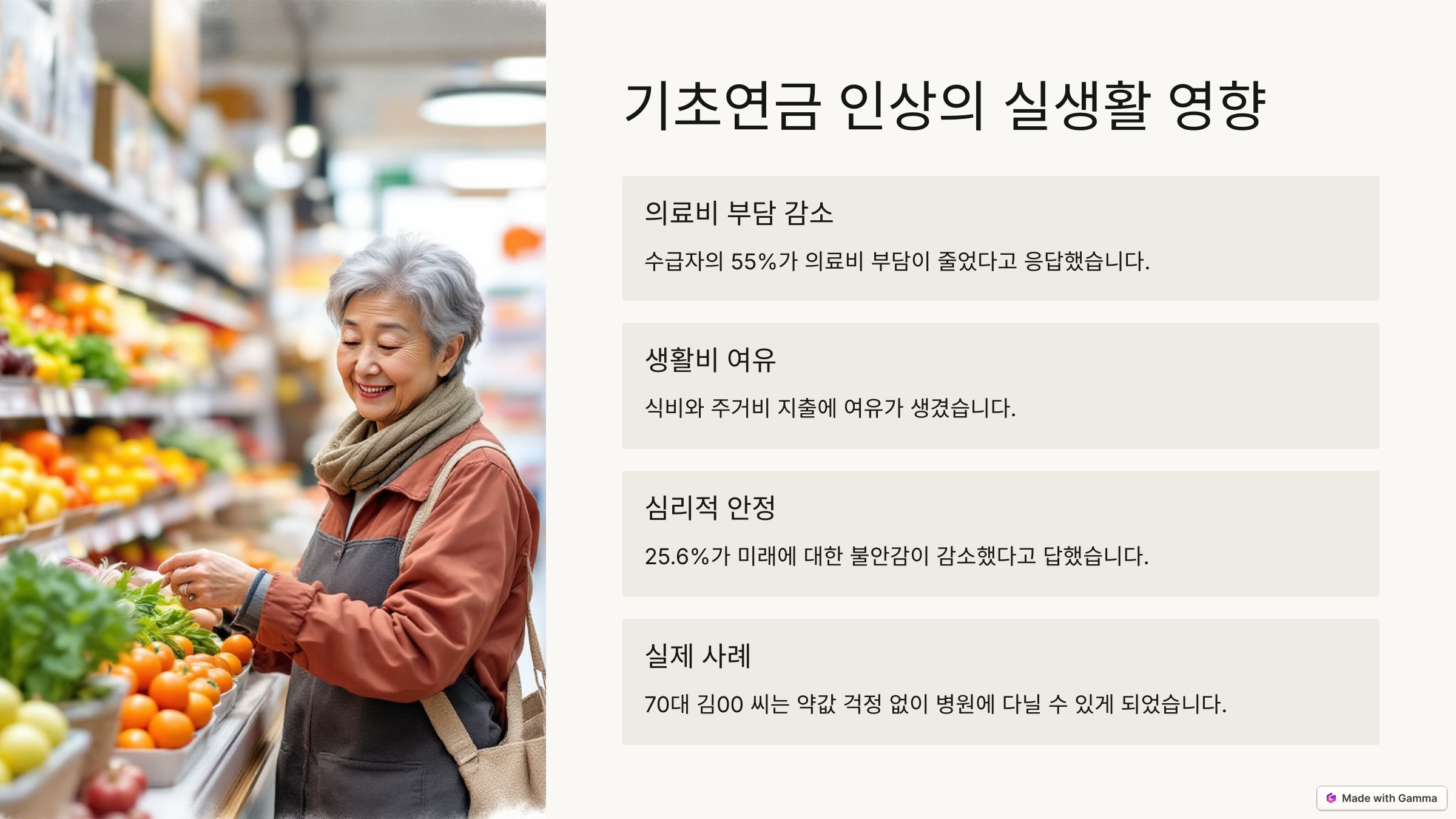 기초연금 인상이 실생활에 미치는 영향