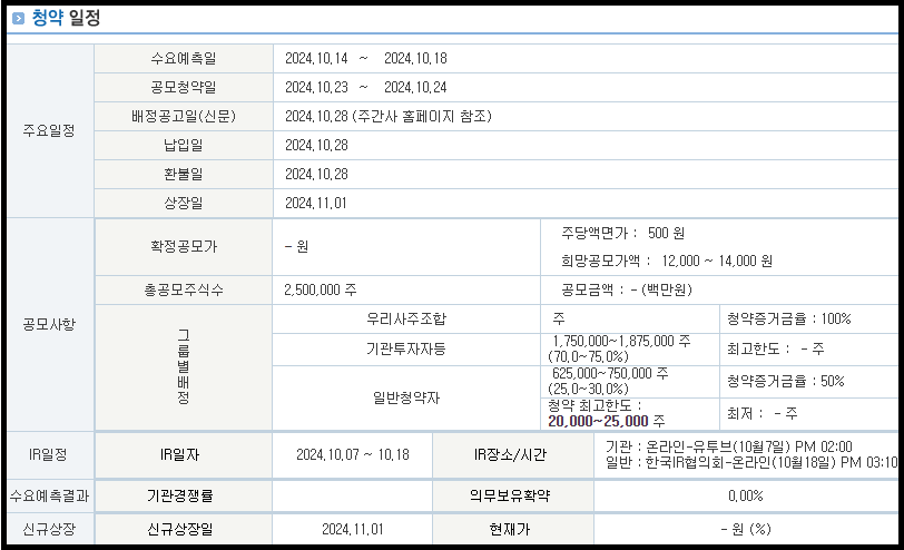 탑런토탈솔루션 공모주 청약 일정