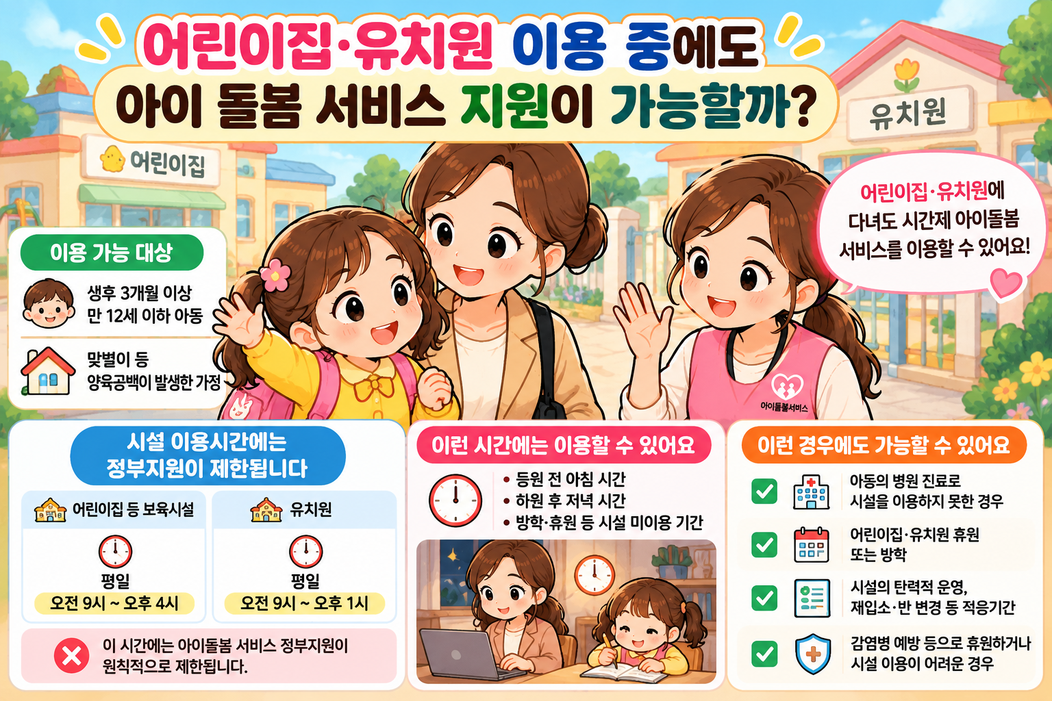 어린이집&middot;유치원 이용 중에도 아이돌봄서비스 지원
