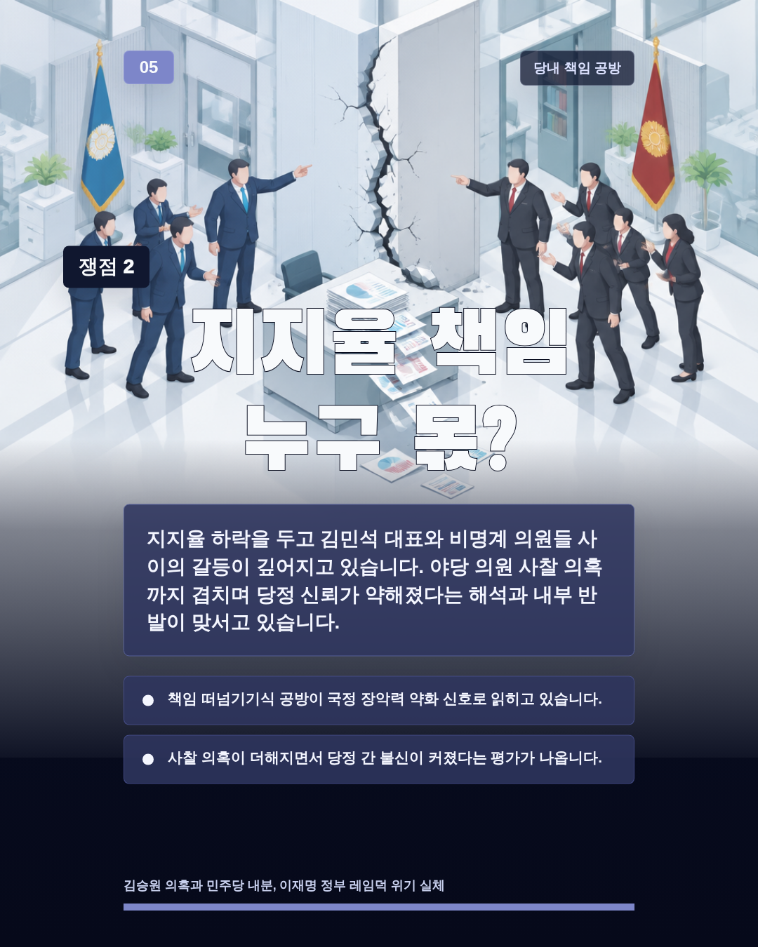 지지율 책임 누구 몫?