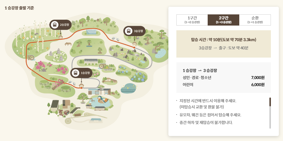 화담숲 모노레일 예약 2구간 가격