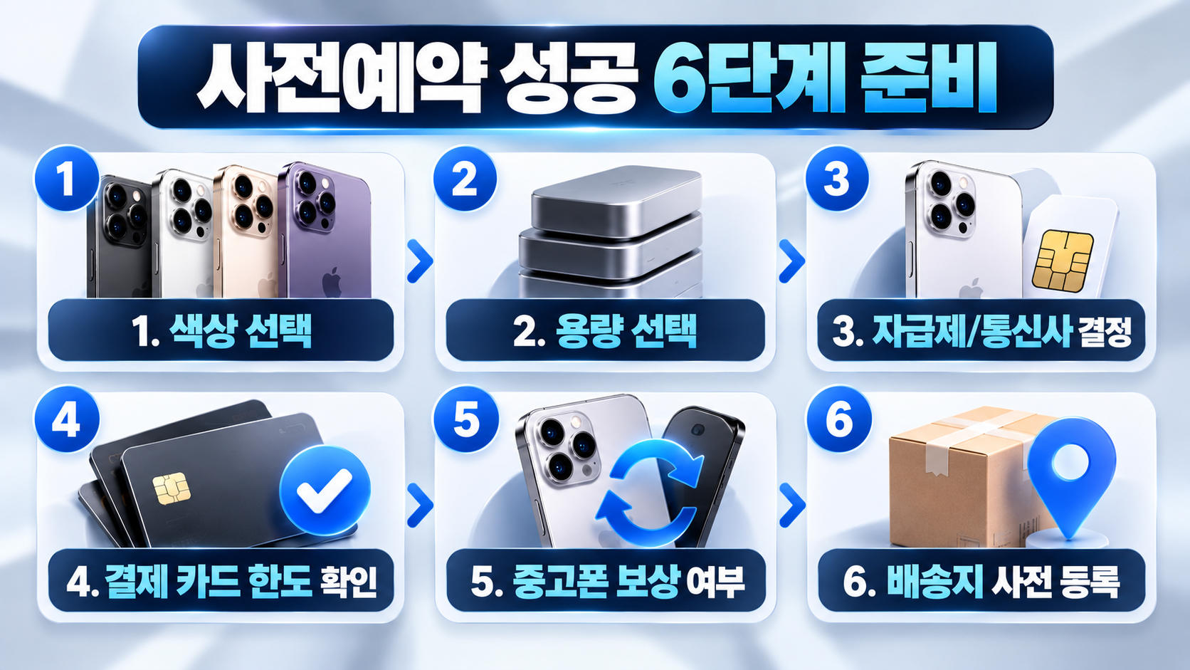 아이폰 듀오 사전예약 일정 자급제 쿠팡 통신사 혜택 비교