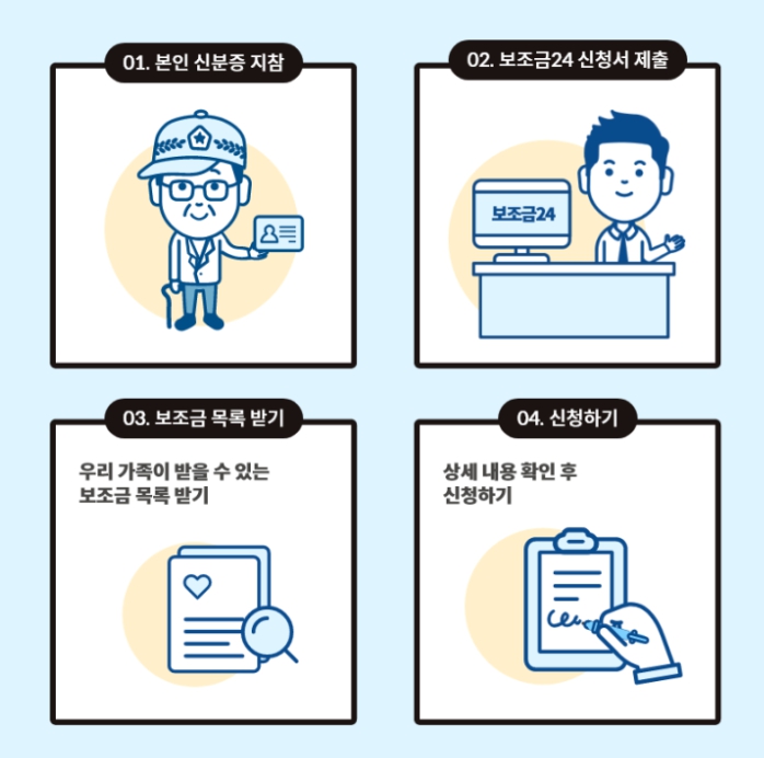 보조금 한번에 확인하기