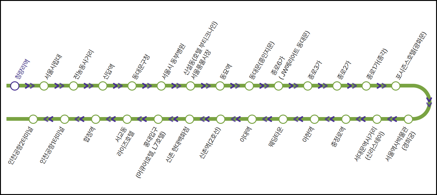 6002 공항버스 노선도