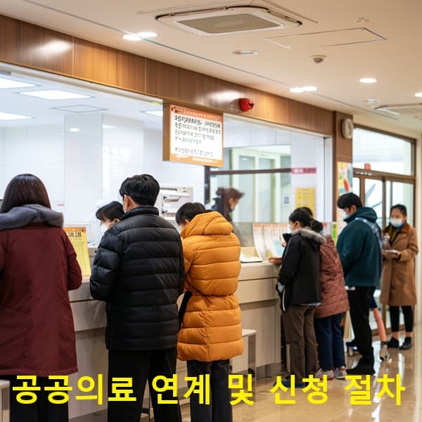 공공의료 연계와 신청 절차를 설명하는 시각 자료