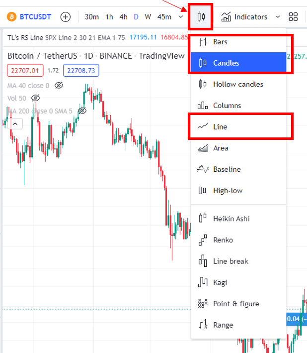 차트 종류 변경