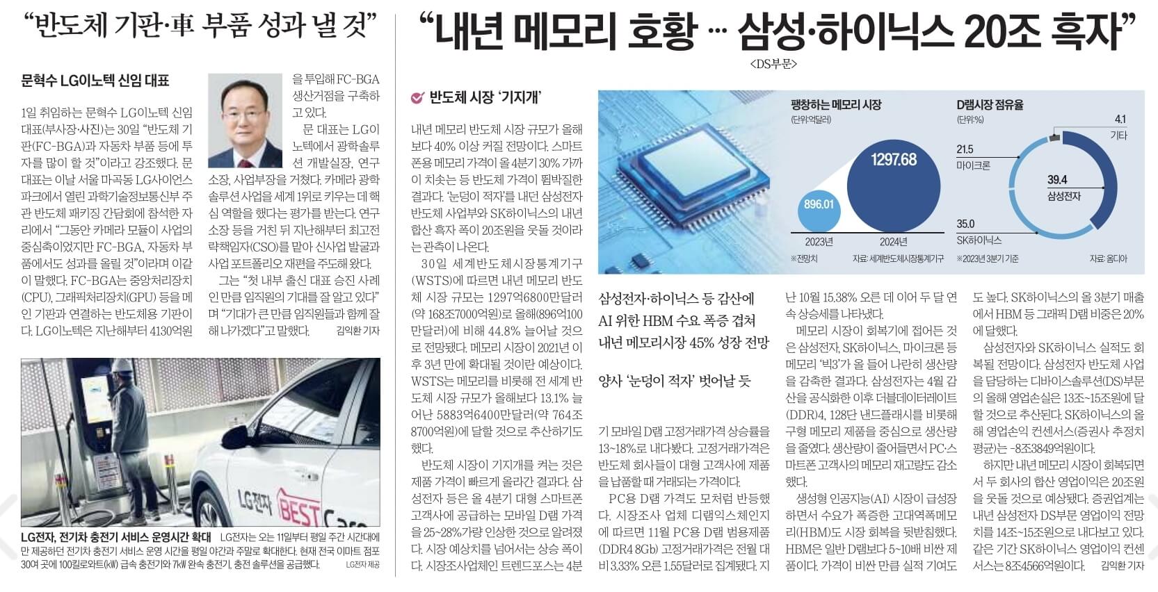 12월 1일 신문스크랩