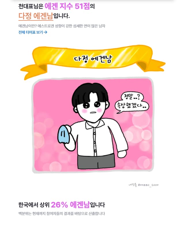 에겐테토 에겐 지수 확인화면