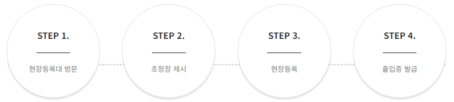 초청장 소지자