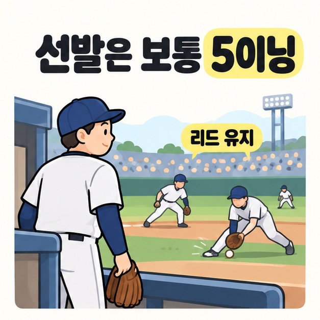 선발은 보통 5이닝이라는 제목과 리드 유지 문구 아래 선발투수가 동료들의 수비를 지켜보는 모습