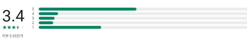 교통민원24, 이파인, 교통범칙금, 과태료 조회, 경찰철 교통민원24