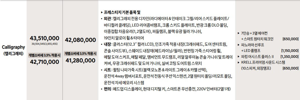 싼타페 하이브리드 캘리그래피