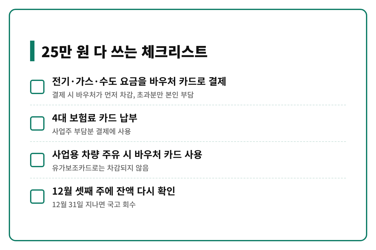경영안정 바우처 25만원 다 쓰는 체크리스트
