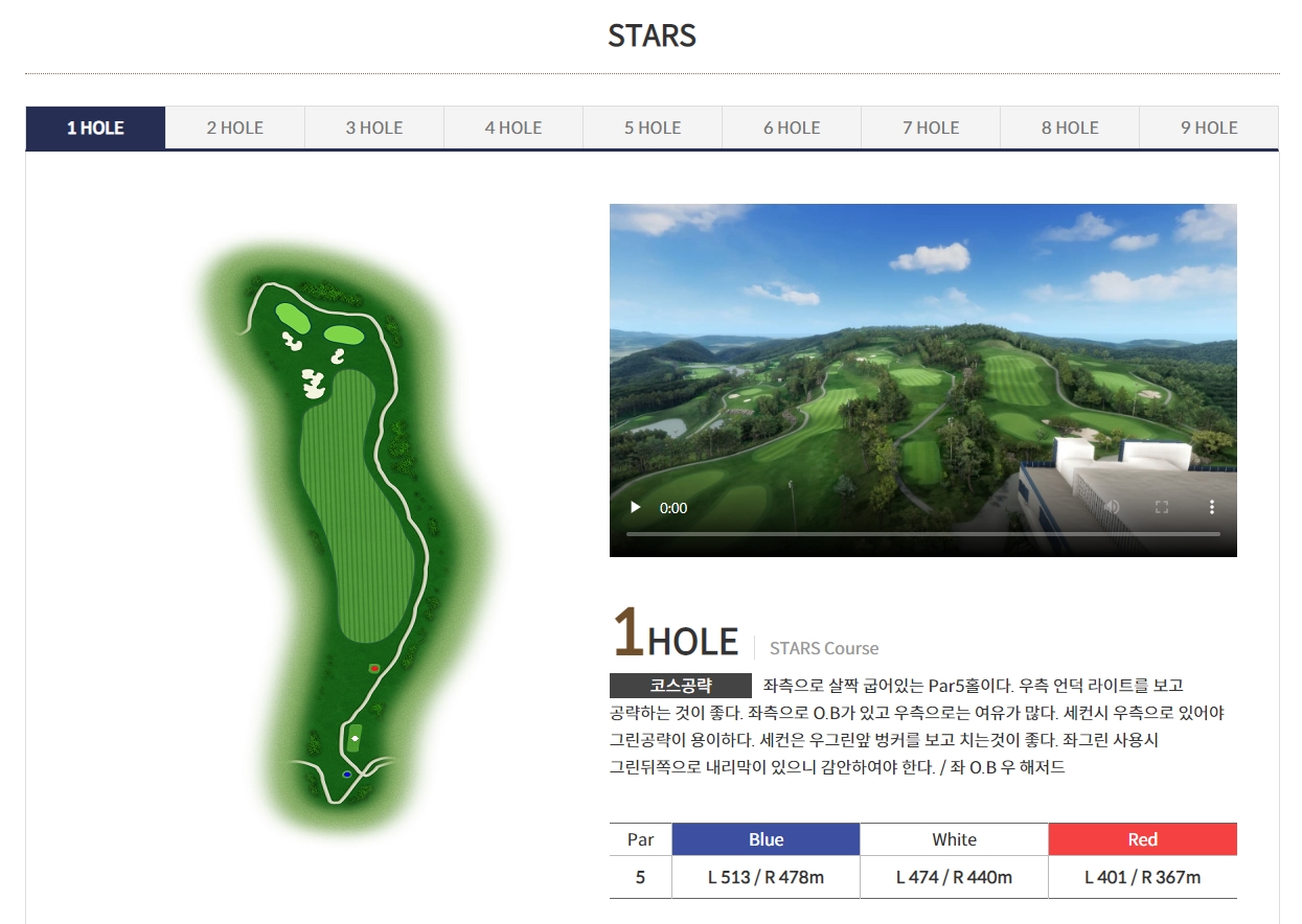 울산 베이스타즈CC_스타즈코스