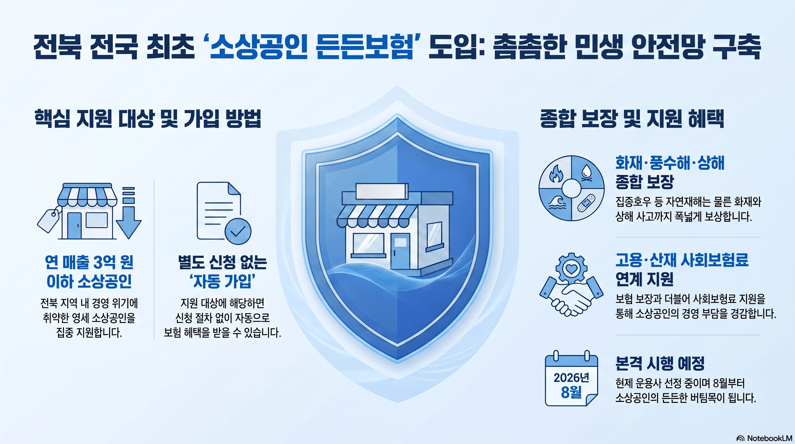 전북 소상공인 든든보험
