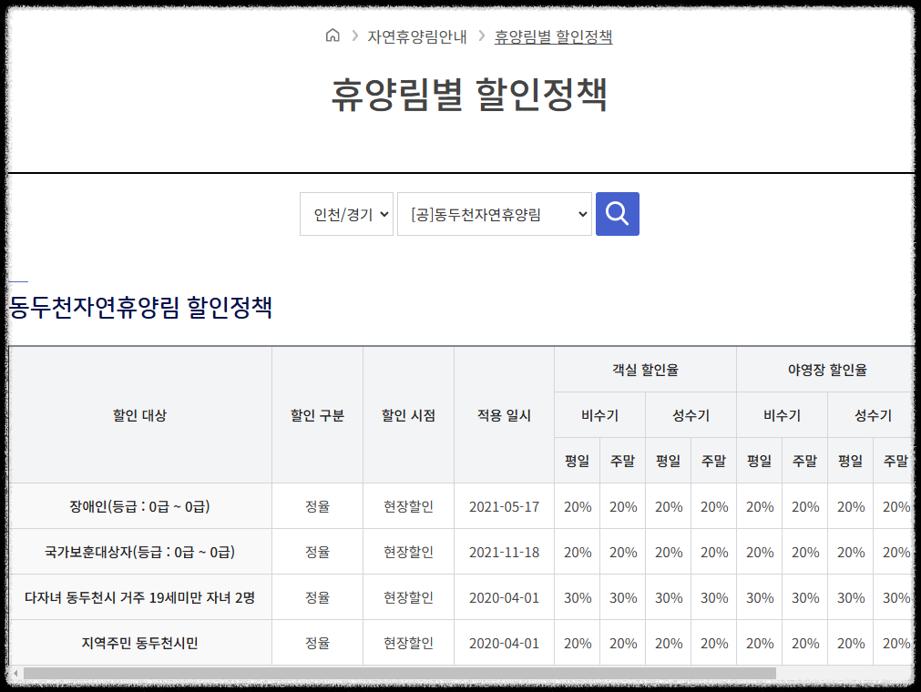 숲나들e