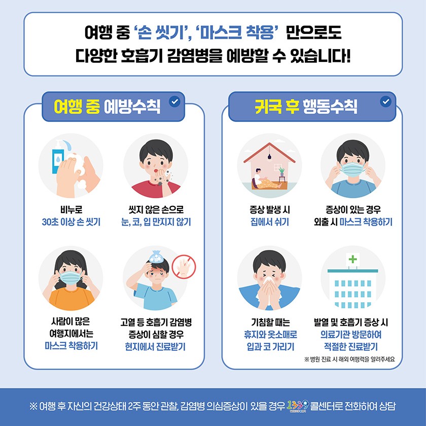 질병관리청 해외여행 예방수칙 &amp; 행동수칙