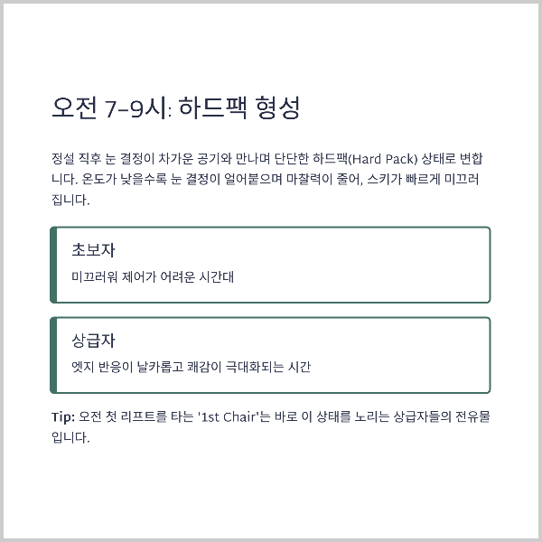 하드팩 형성