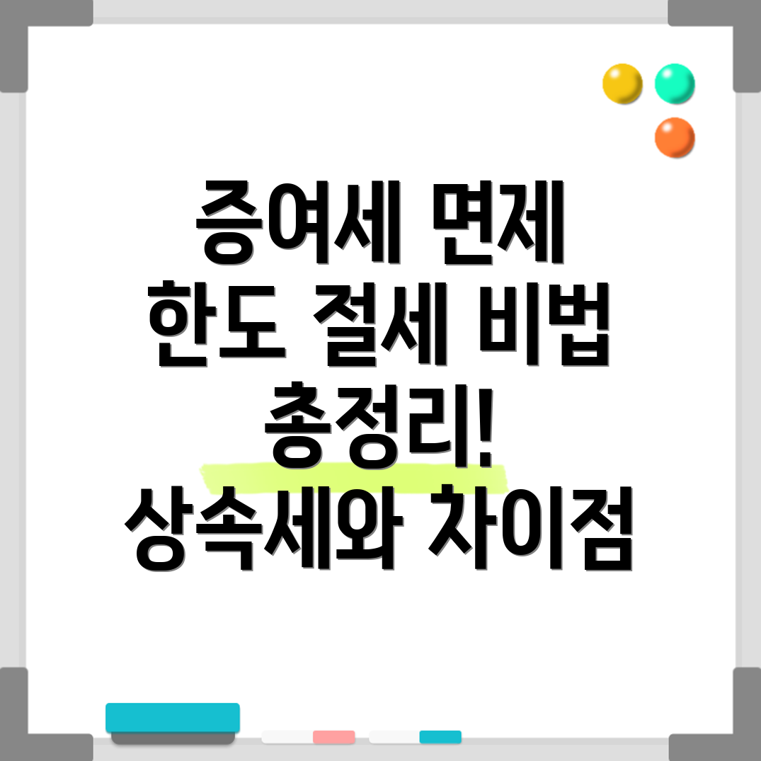 증여세