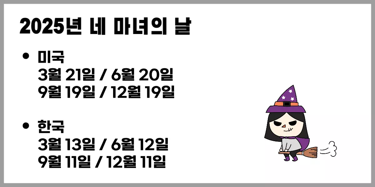 2025년-네마녀의날-한국-미국