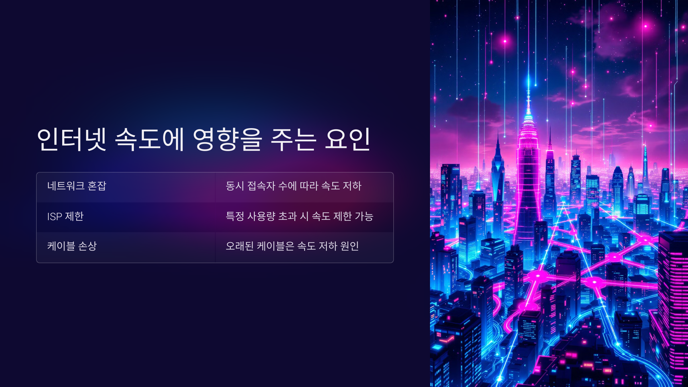 인터넷 속도 측정