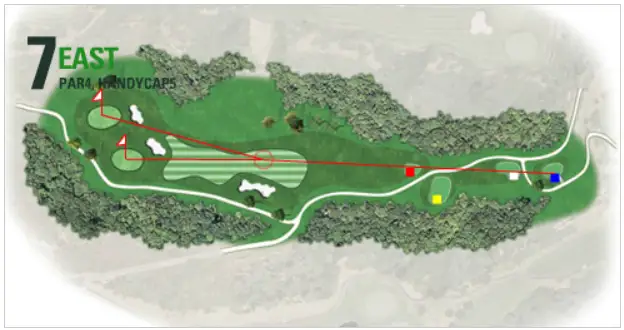 2홀 공략 포인트 ⛳