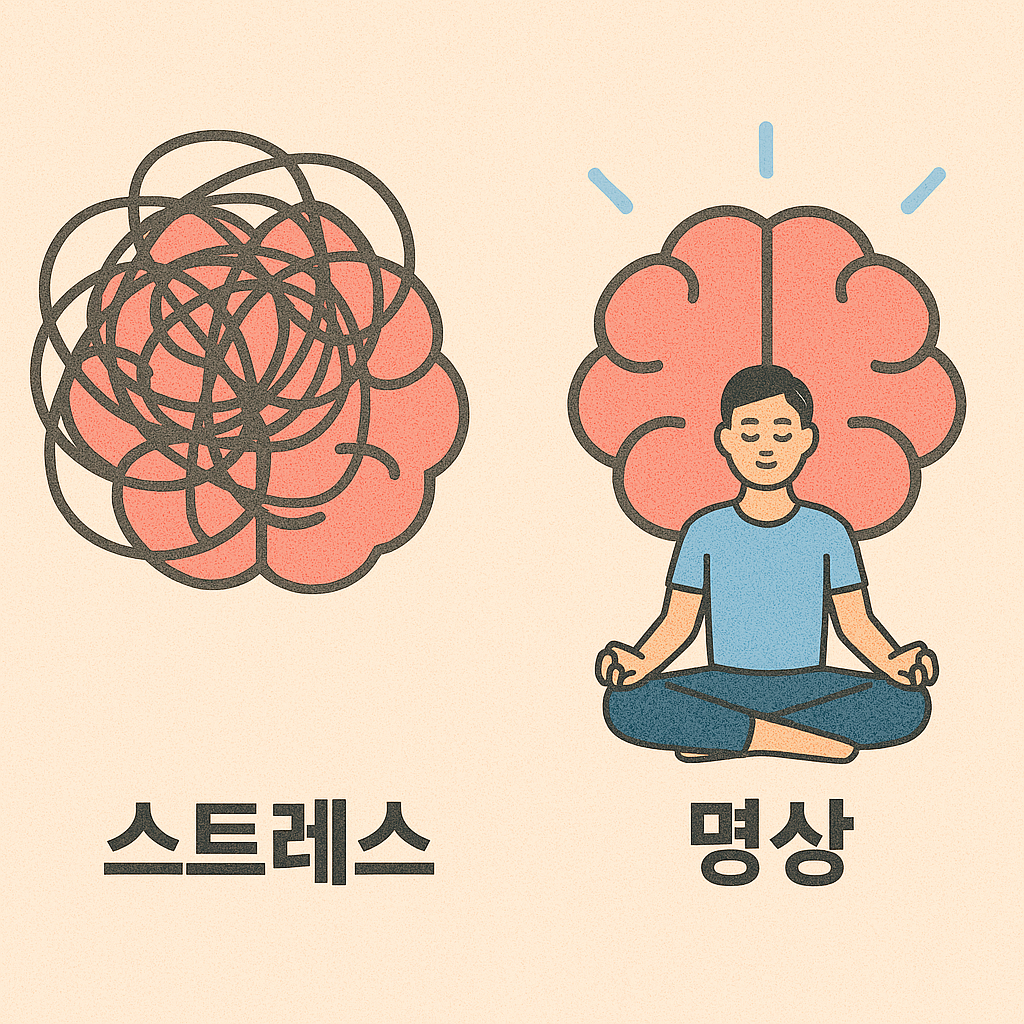 스트레스 해소 명상