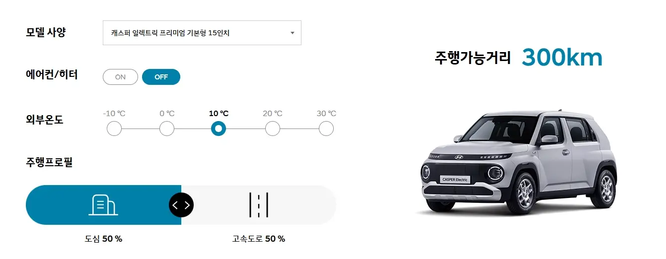 캐스퍼-일렉트릭-보조금-가격-제원-정보