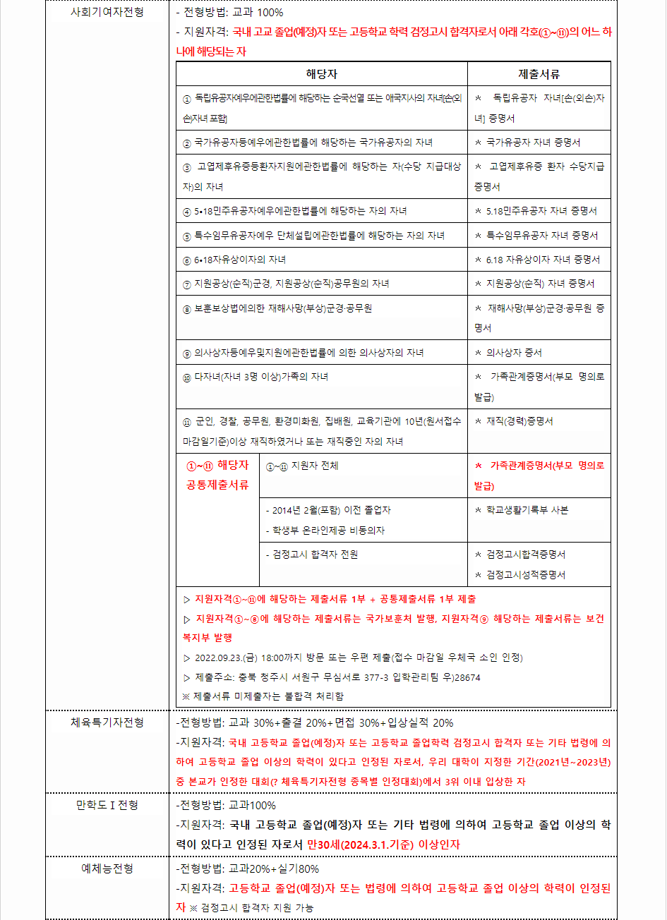2024학년도 서원대학교 학생부교과전형 전형별 주요사항