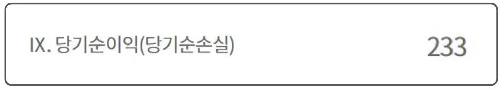 10 새마을금고 정기공시 당기순이익 확인