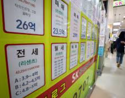임대보증금반환보증가입