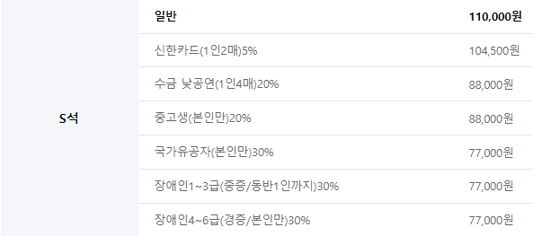 티켓 가격정보