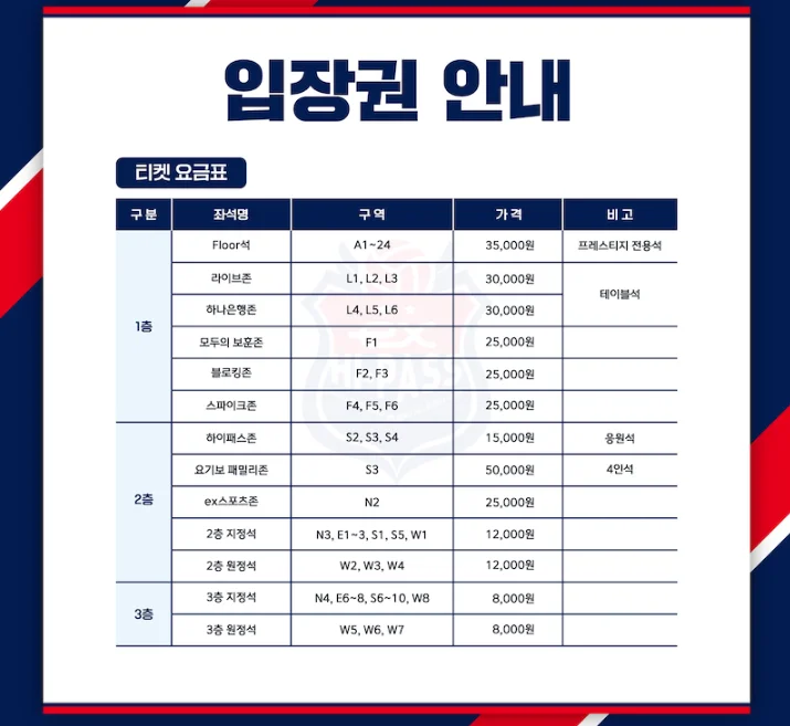 여자배구 한국도로공사