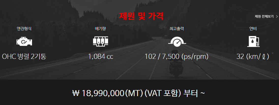 아프리카 트윈 가격