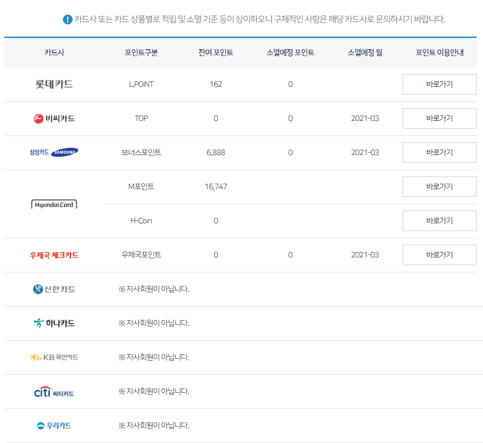 카드포인트 돌려받기 조회 화면