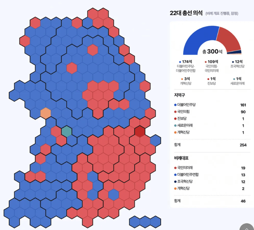 지도 명단