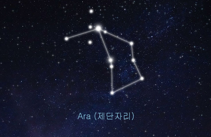 제단자리 관련 이미지