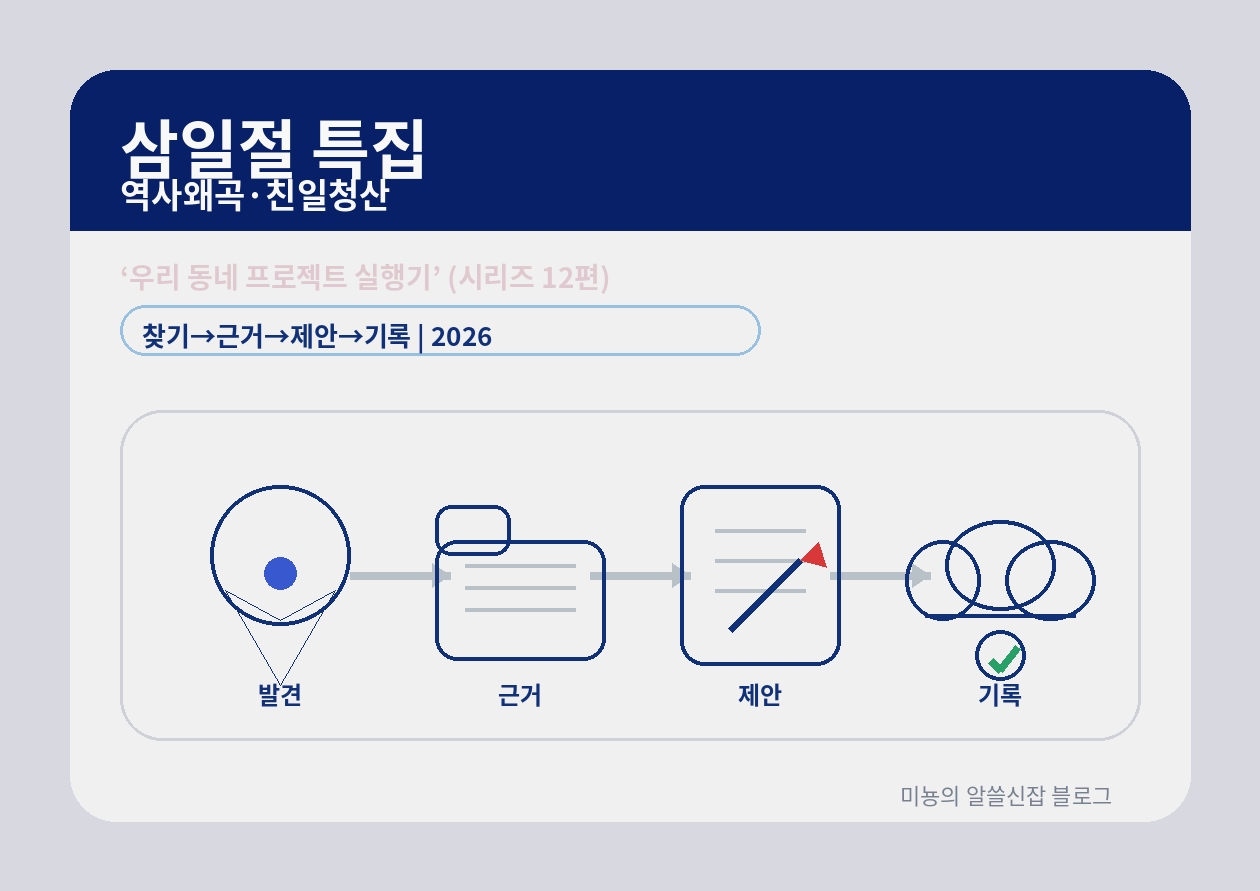 우리 동네 프로젝트 실행기 - "잔재 찾기 &rarr; 근거 모으기 &rarr; 제안서 제출 &rarr; 기록으로 남기기" 원스톱