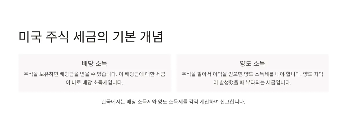 미국주식-세금의-기본-개념